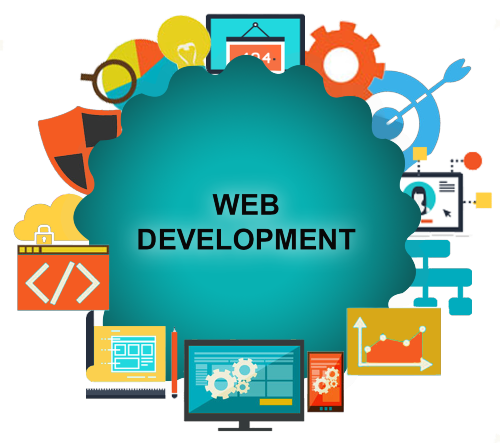 Website Development Services